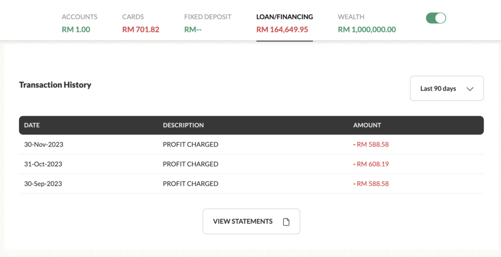 How to determine if you should surrender your ASB Financing - Wanzul Blog